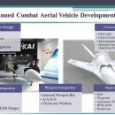 한국형 무인스텔스 UCAV 기술실증기 프로젝트가 이미 있었군요. 이미지