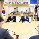 일류