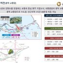 금성프라자
