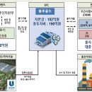 (주)골드이엔지 이미지