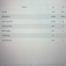 통진점 기아오토큐 이미지