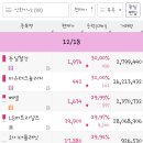 (주)바이오익스프레스 이미지