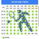 시립호수테니스장 이미지