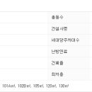 효령로67길 35 이미지