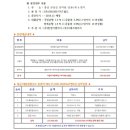 금산 태양광발전소 이미지