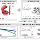 하이 전기박사