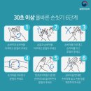 계명대아람태권도장 이미지