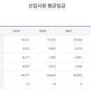 창원시시설관리공단 이미지