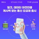 키파트너스