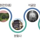 (테마투어)세계유산투어 이미지