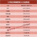 (주)동방국제여행사 이미지