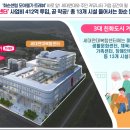 화순중 주차장 네이버블로그