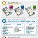 해마루1호 네이버블로그