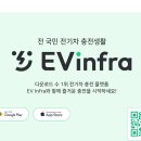 가용전기
