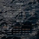 덕성여대 졸업스냅 미온필름 박사 졸업생의 장소 촬영 꿀팁 후기