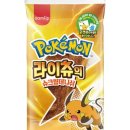 동원에프에스