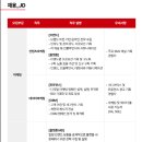 이랜드월드패션주