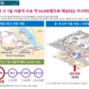 미사파라곤공인중개사사무소 이미지