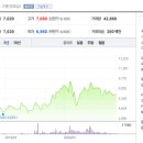 (주)라이브셀인스트루먼트 이미지