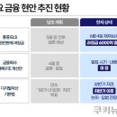 코인 쿠키뉴스