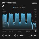 맥코윈 치킨 | [9월2째주] 일반인의 주간일기ㅣ뭐든 진심인편ㅣESGㅣ버즈3프로ㅣ연휴시작ㅣ