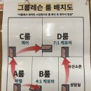 대흥메디칼 | 신촌필라테스 마마 신촌이대점 : 교육청 소속 전문가들과 엉덩이의 잃어버린 기억을 찾는 시간