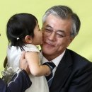 숙녀