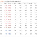 인성디앤씨