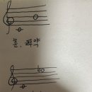 훈지약적소 음역 질문입니다!! 이미지