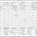 동해(삼척) 티스토리
