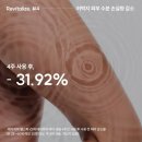뉴스킨주