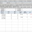 한성크린텍(주) 이미지