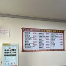 왕이모 | [하양 대구대 맛집] 왕이모네식당 ✨ 반찬 무한 리필에 고등어+제육 조합은 못 참지!