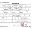 대구상동우체국 이미지