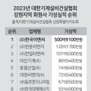 강원가스설비 이미지