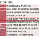 한국장기요양서비스(주) 이미지