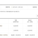 아쿠아빌딩 이미지