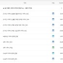 이력서양식