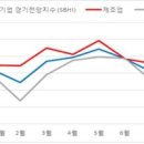 경기건설중기 이미지