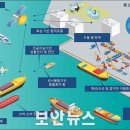 국제데이터 이미지
