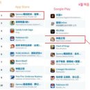 어반컬쳐랩 주식회사 인벤