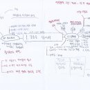 주감학원 이미지