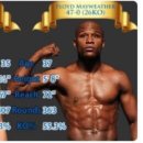 원투복싱클럽 이미지