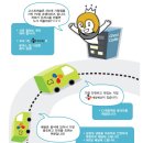 와와피씨방 이미지