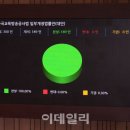 한국교육방송공사 - 7946 | 한국교육방송공사