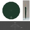 삼버들 협동조합 이미지