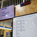 저스트비 크로스핏 | 전주 저스트비 크로스핏ㅣ전주 저스트비크로스핏 드랍인 후기ㅣ전주 크로스핏 추천