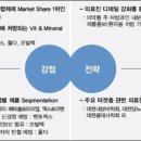 다림유통 이미지