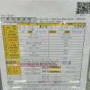 일산동구청(중) | 일산동구청 혼인신고 후기!혼인신고 준비물 혼인신고서 양식 혼인신고 증인