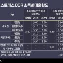 (주)케이.이.엠 이미지